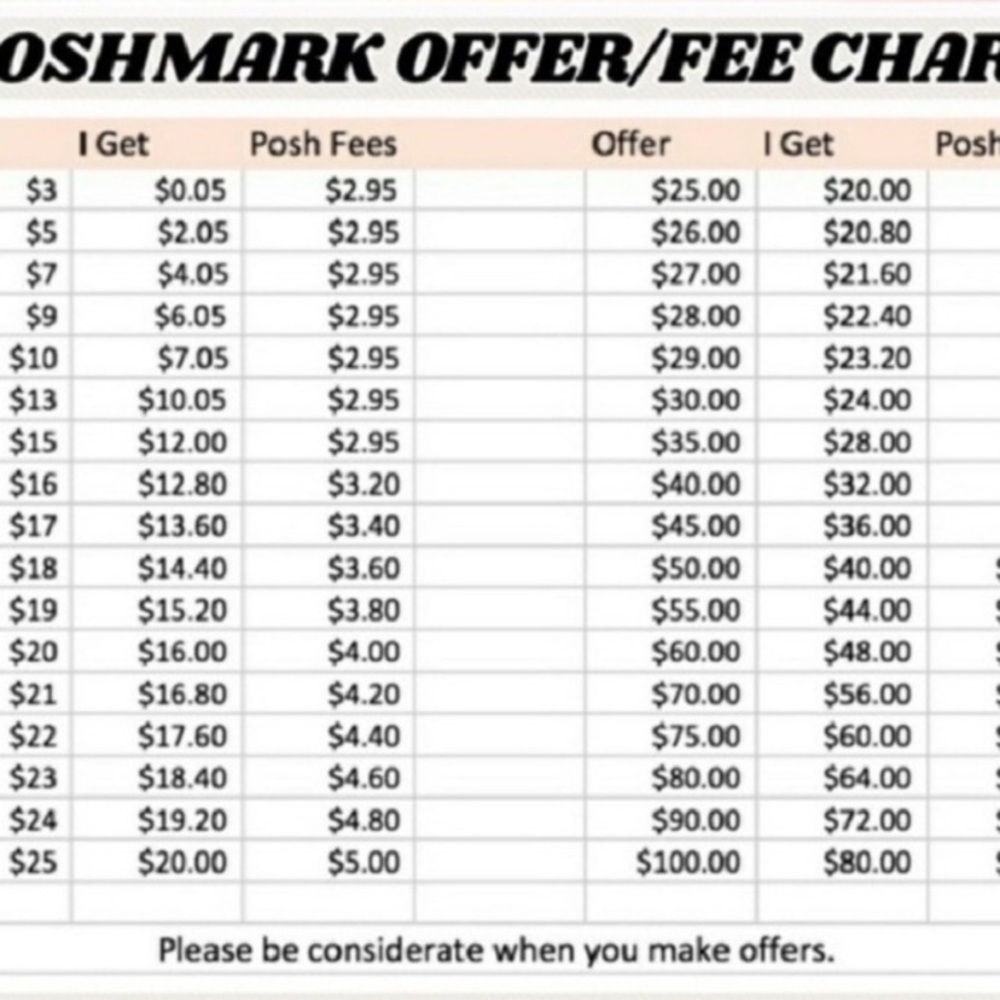 READ BEFORE MAKING AN OFFER!